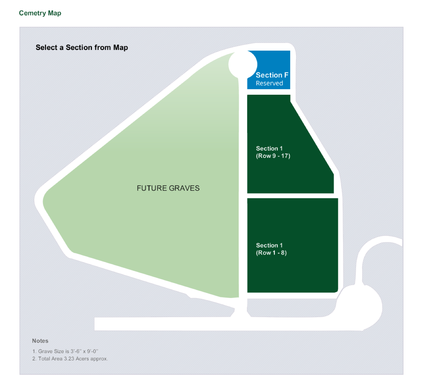 Map of Gardens of Peace showing Section 1 (Rows 1–8 and 9–17), Section F Reserved, and area for future graves.